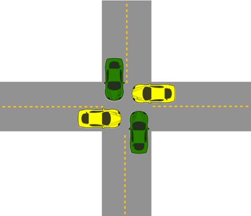 traffic example of deadlock